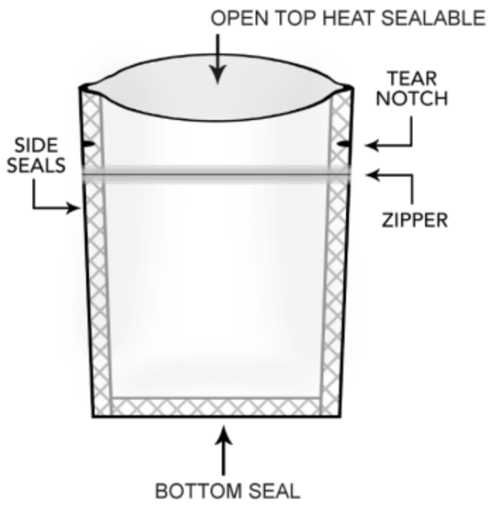 Picture of 2 Quart 7 Mil Mylar Zip Top Bags (100-COUNT)